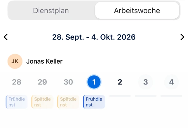 Die Arbeitswoche mit einer Zeile je Mitarbeiter