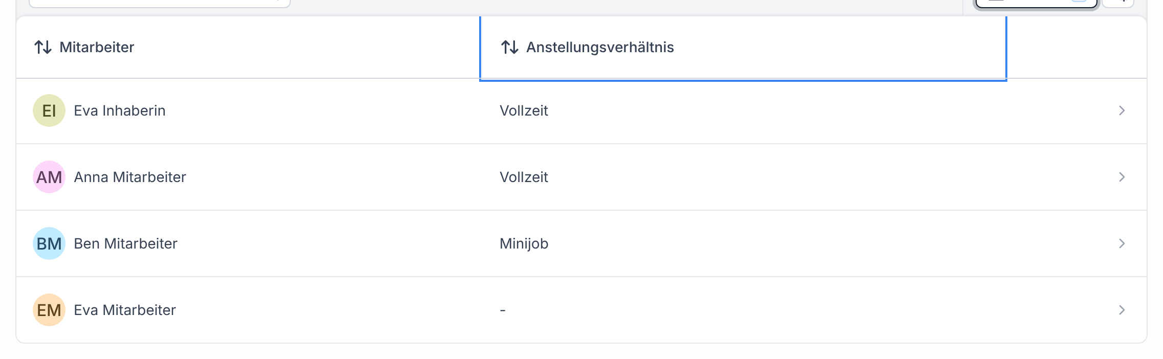 Die Mitarbeiterliste mit der Spalte Anstellungsverhältnis
