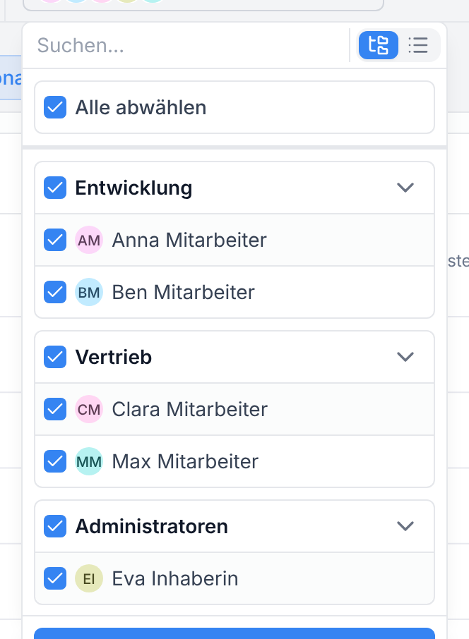 Die Auswahl der Mitarbeiter, nach Teams gruppiert