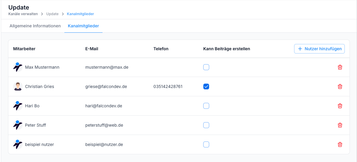 Web Kanal bearbeiten Post Berechtigungen