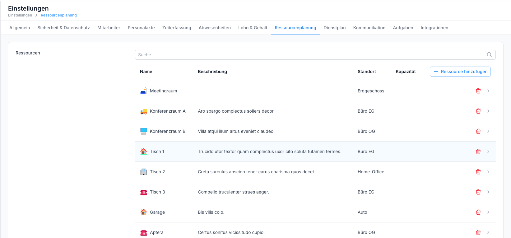 Ressourcen verwalten