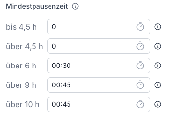 Mindestpausenzeit