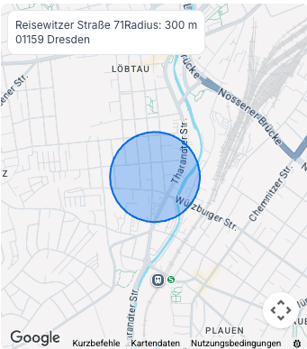 GPS-Standort
